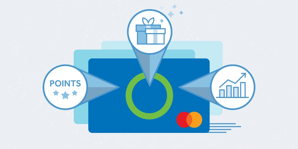 An illustration of a Servus Mastercard with a green Servus circle in the middle of it. Going from the card are 3 circles: (from left to right) "Points" with 3 stars, 2 wrapped gifts, a bar chart with an arrow on top of it.