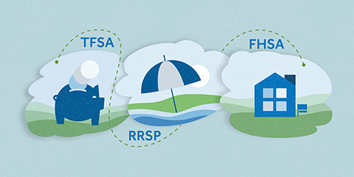 tfsa vs rrsp vs fhsa illustration depicting a piggy bank, an umbrella and a house in Servus brand colours