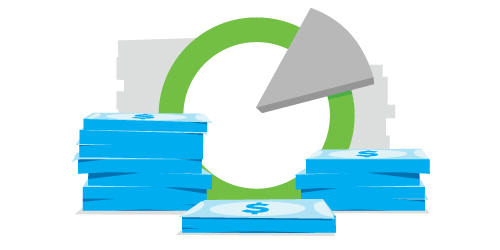 Illustration of a Green Servus circle with a pie-shaped wedge taken out of it and just slightly adjacent to its place in the circle. Three stacks of dollar bills in front of the circle, depicting Profit Share® Rewards cash advance.