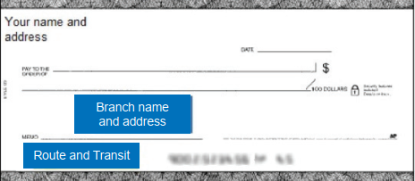A simplified image of a cheque. Two blue filled boxes are labelled "Branch name and address" and "Route and Transit" to show where to find branch information.